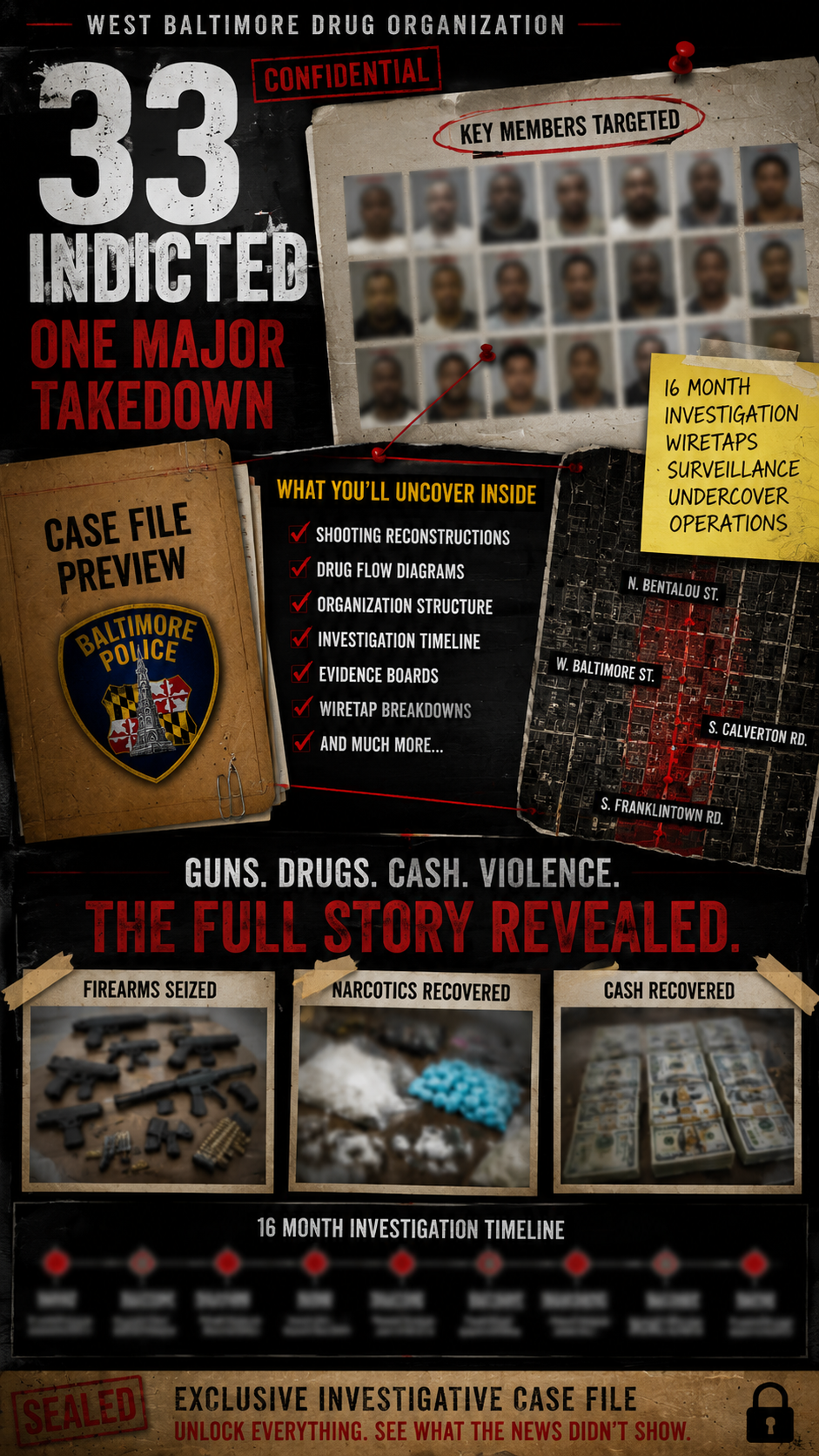 TTRTV case-file image