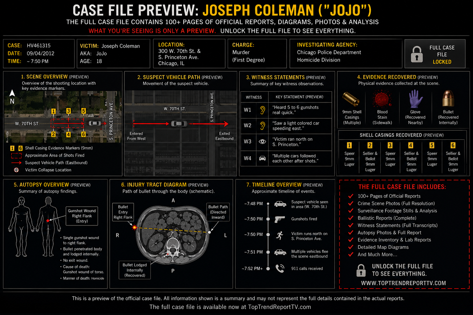 TTRTV case-file image