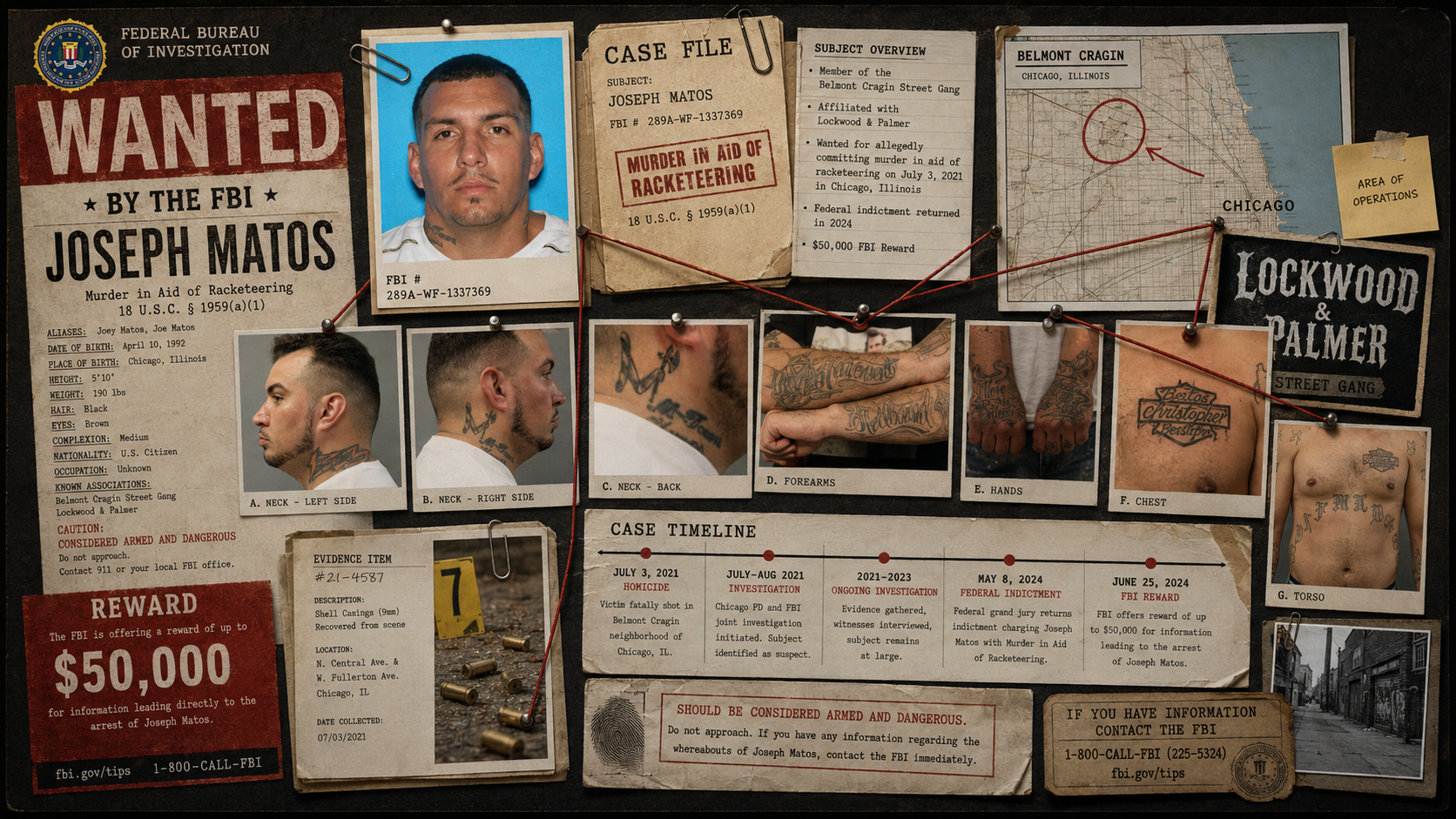 TTRTV case-file image