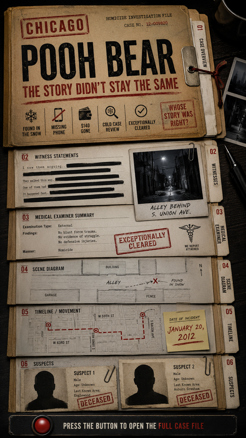 TTRTV case-file image