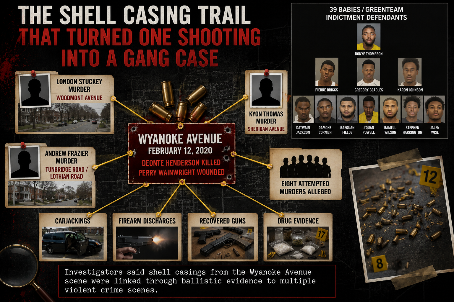 TTRTV case-file image