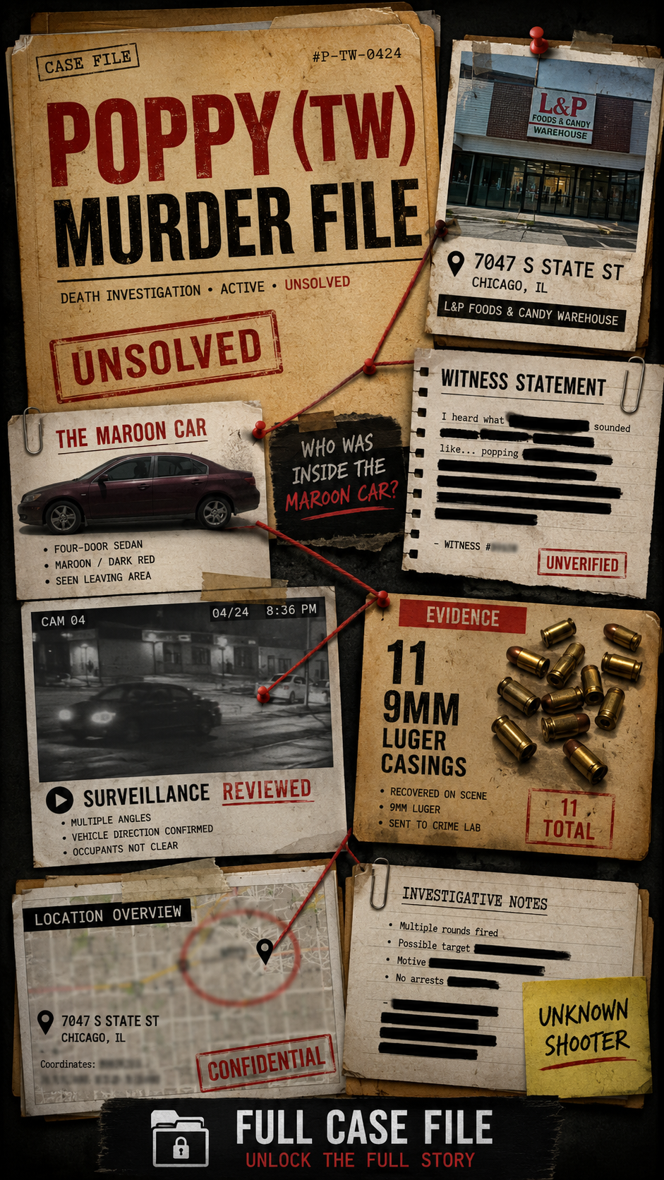 TTRTV case-file image
