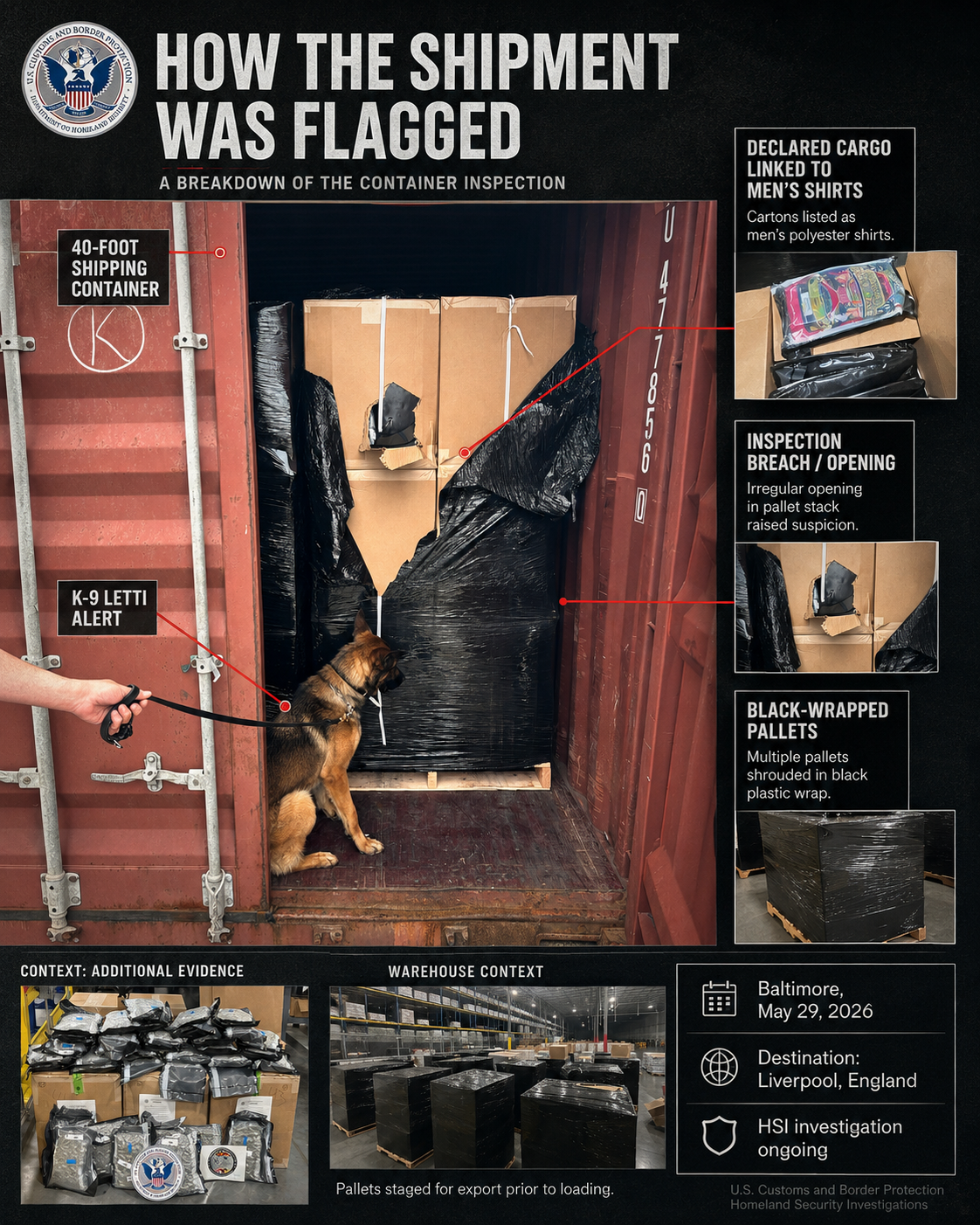 TTRTV case-file image