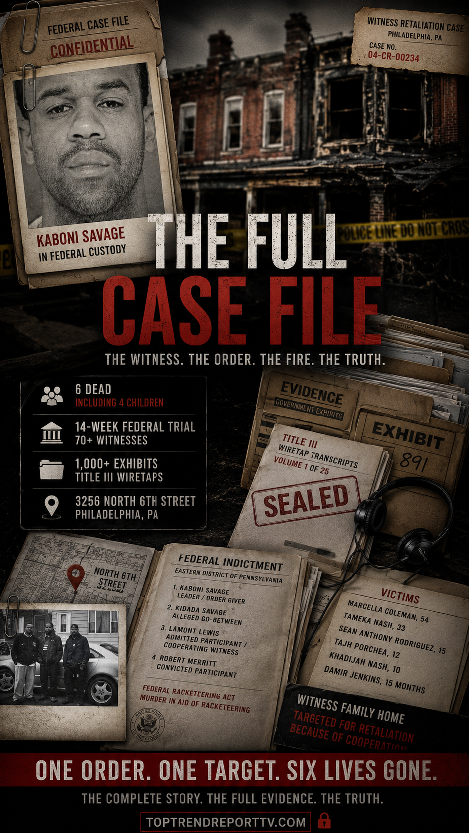TTRTV case-file image
