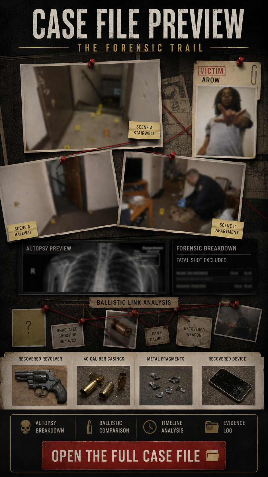 TTRTV case-file image