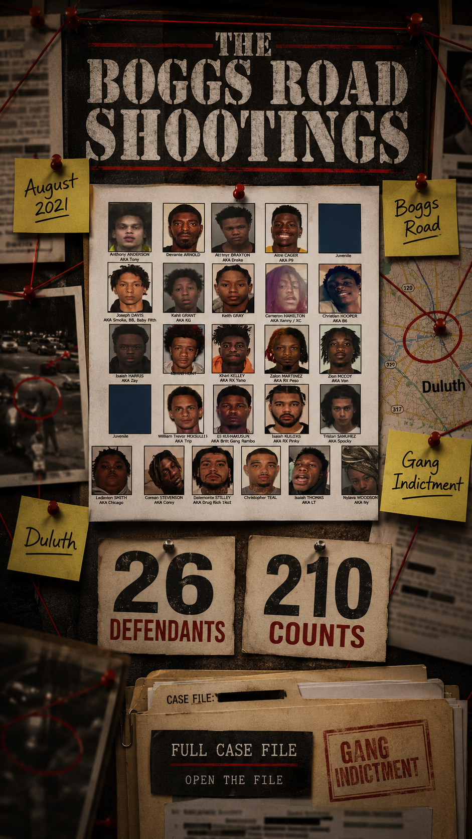 TTRTV case-file image