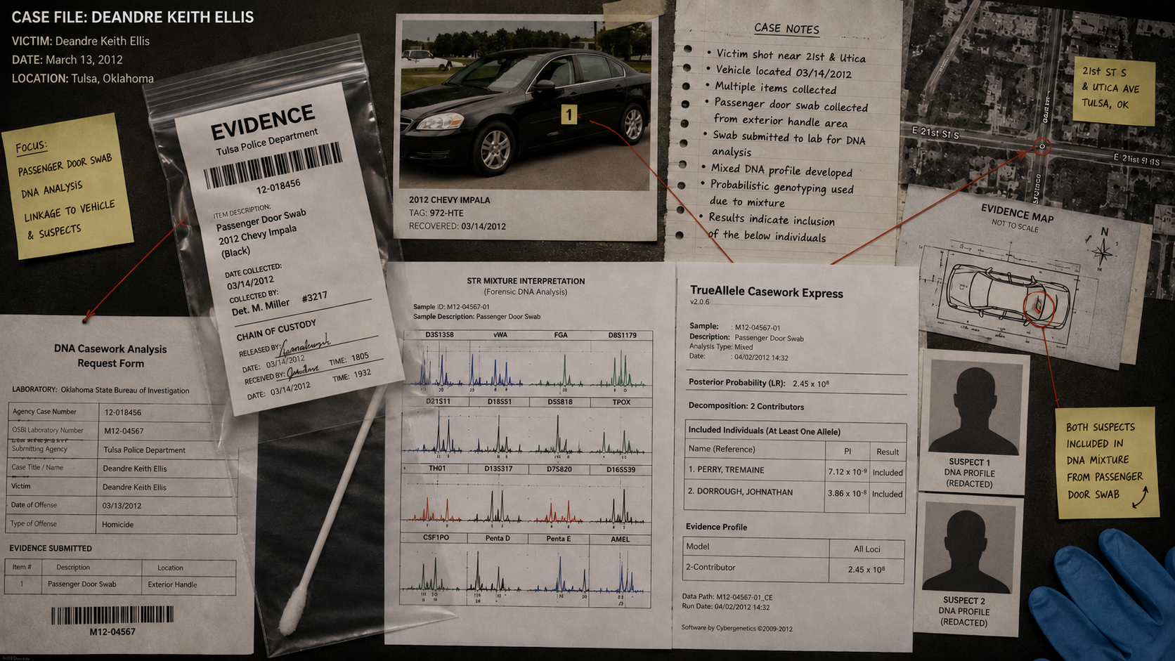 TTRTV case-file image