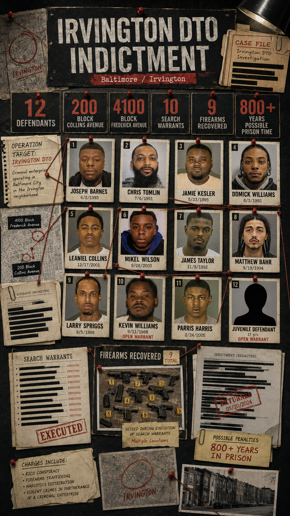 TTRTV case-file image