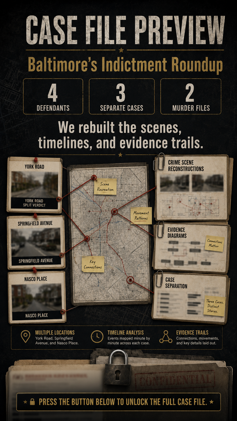 TTRTV case-file image