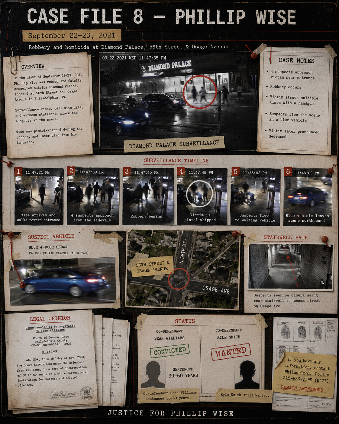 TTRTV case-file image