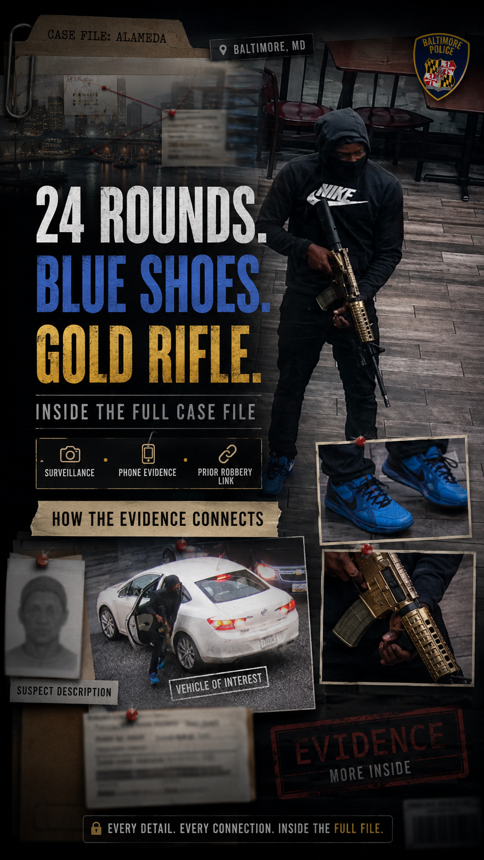TTRTV case-file image