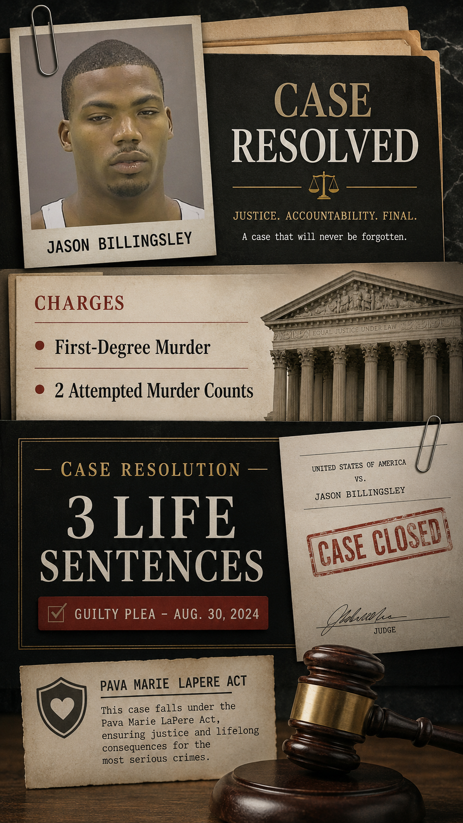 TTRTV case-file image