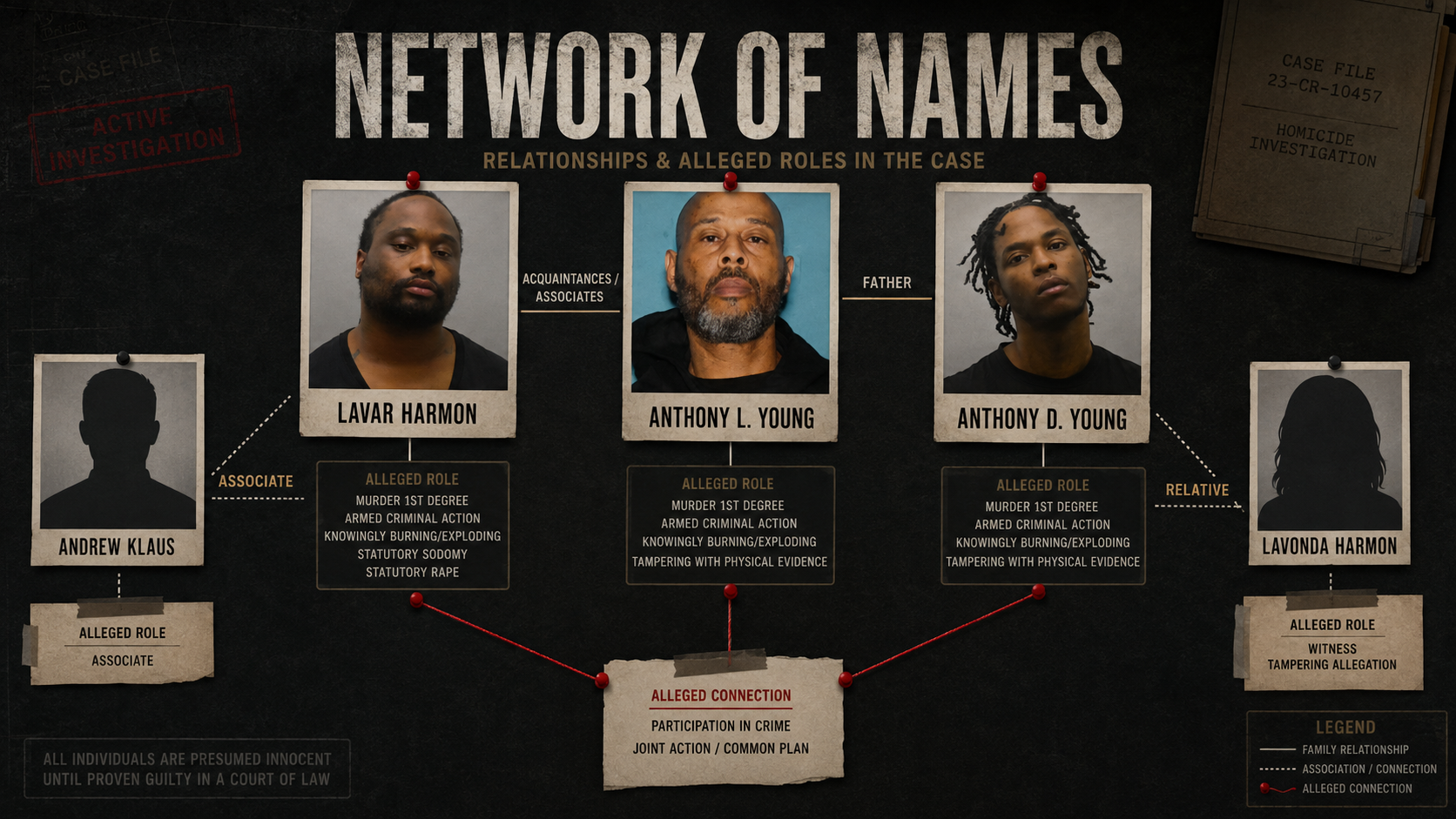 TTRTV case-file image