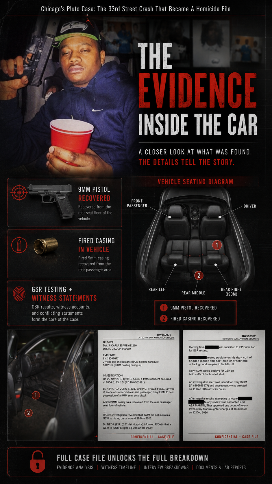 TTRTV case-file image
