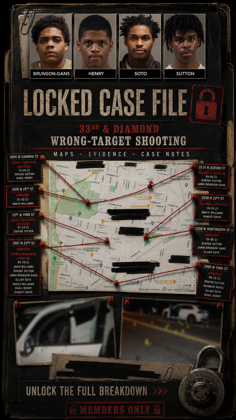 TTRTV case-file image
