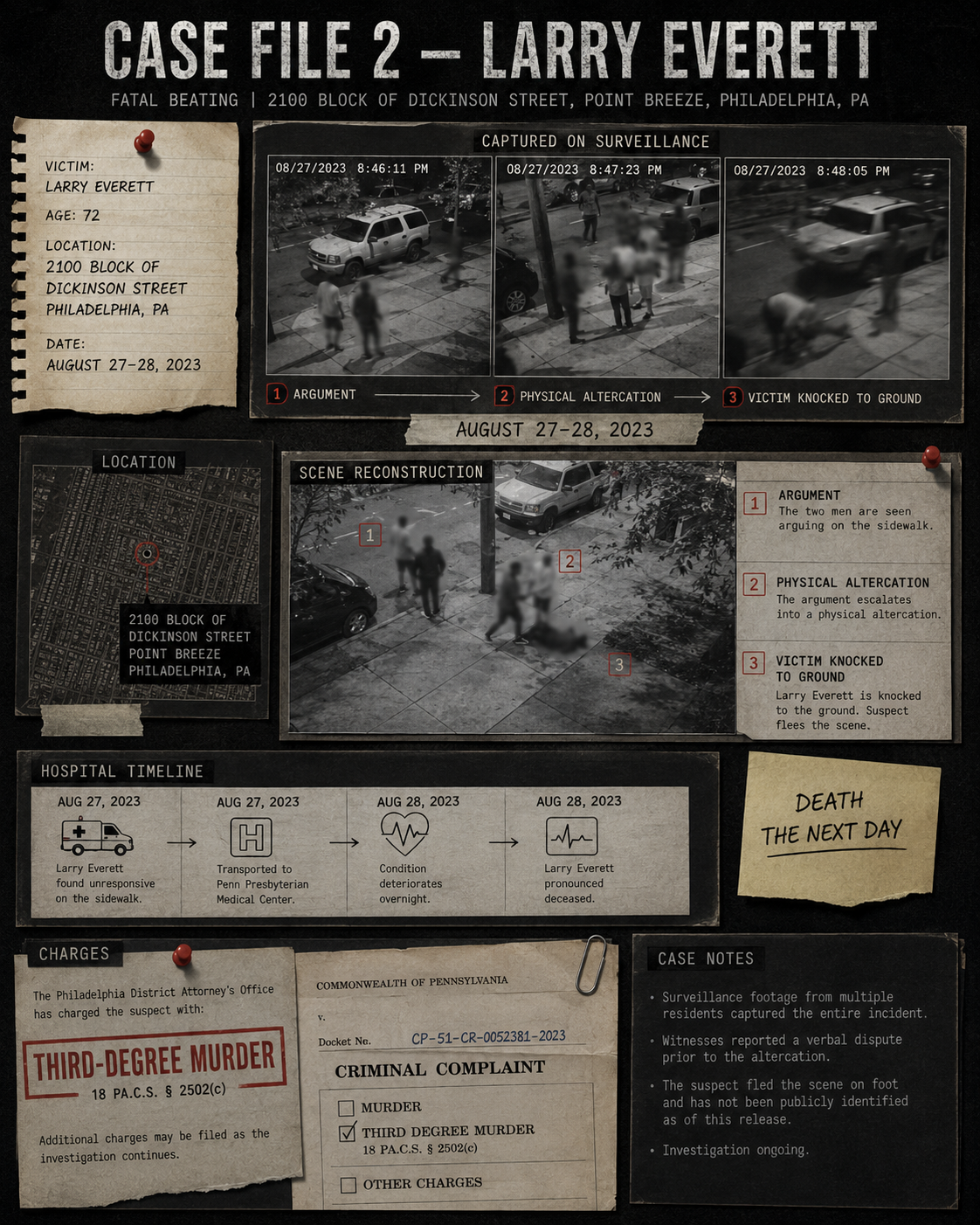 TTRTV case-file image