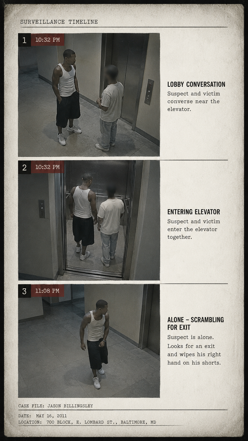 TTRTV case-file image