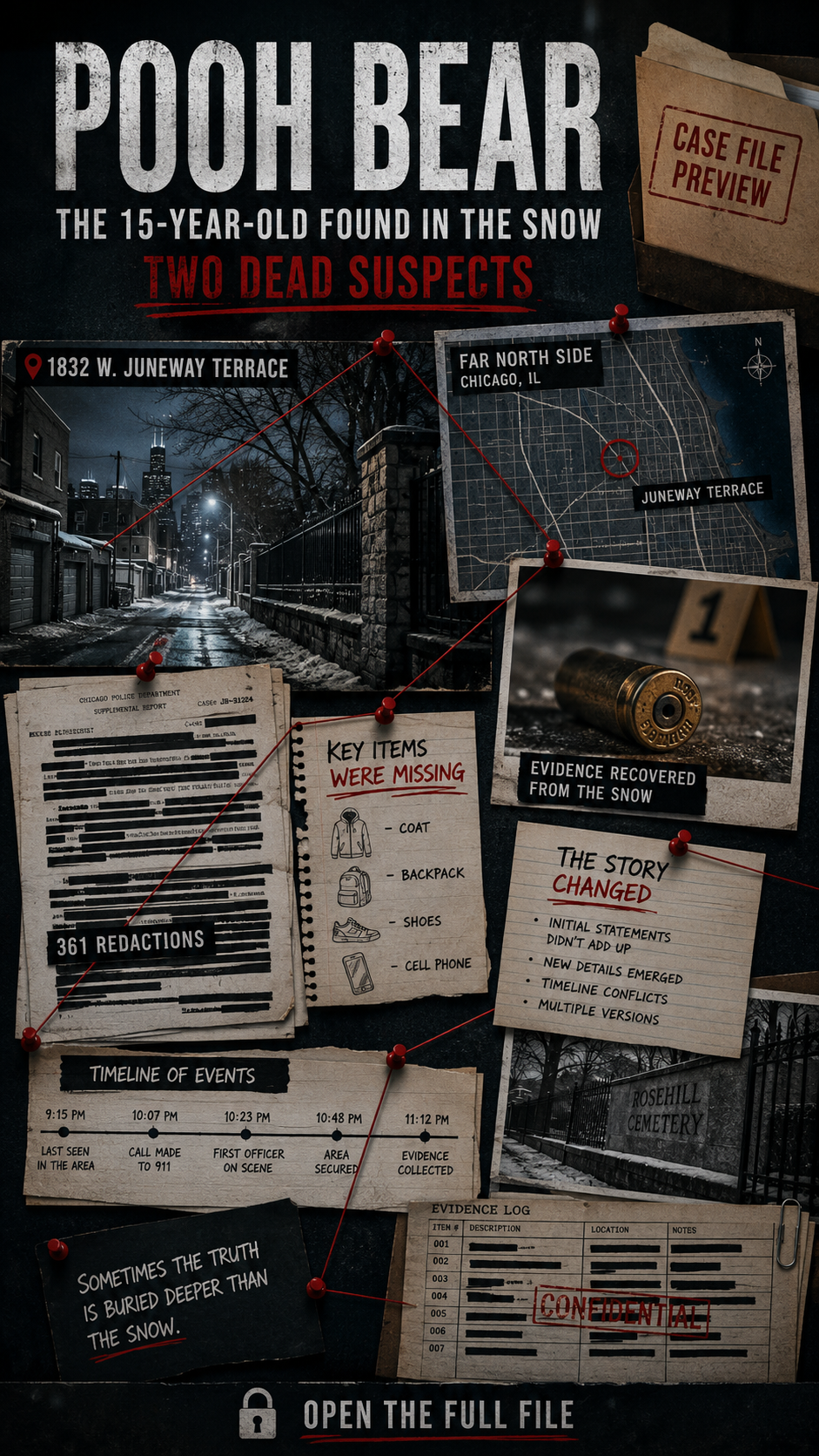 TTRTV case-file image