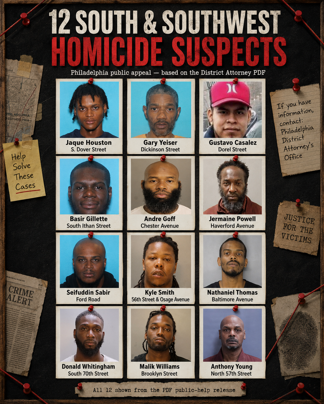 TTRTV case-file image