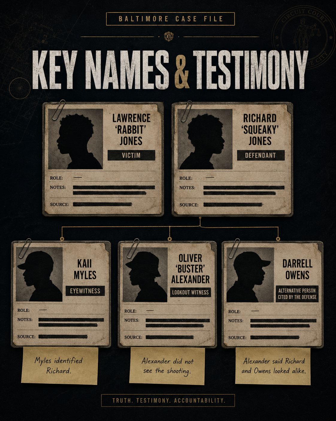 TTRTV case-file image