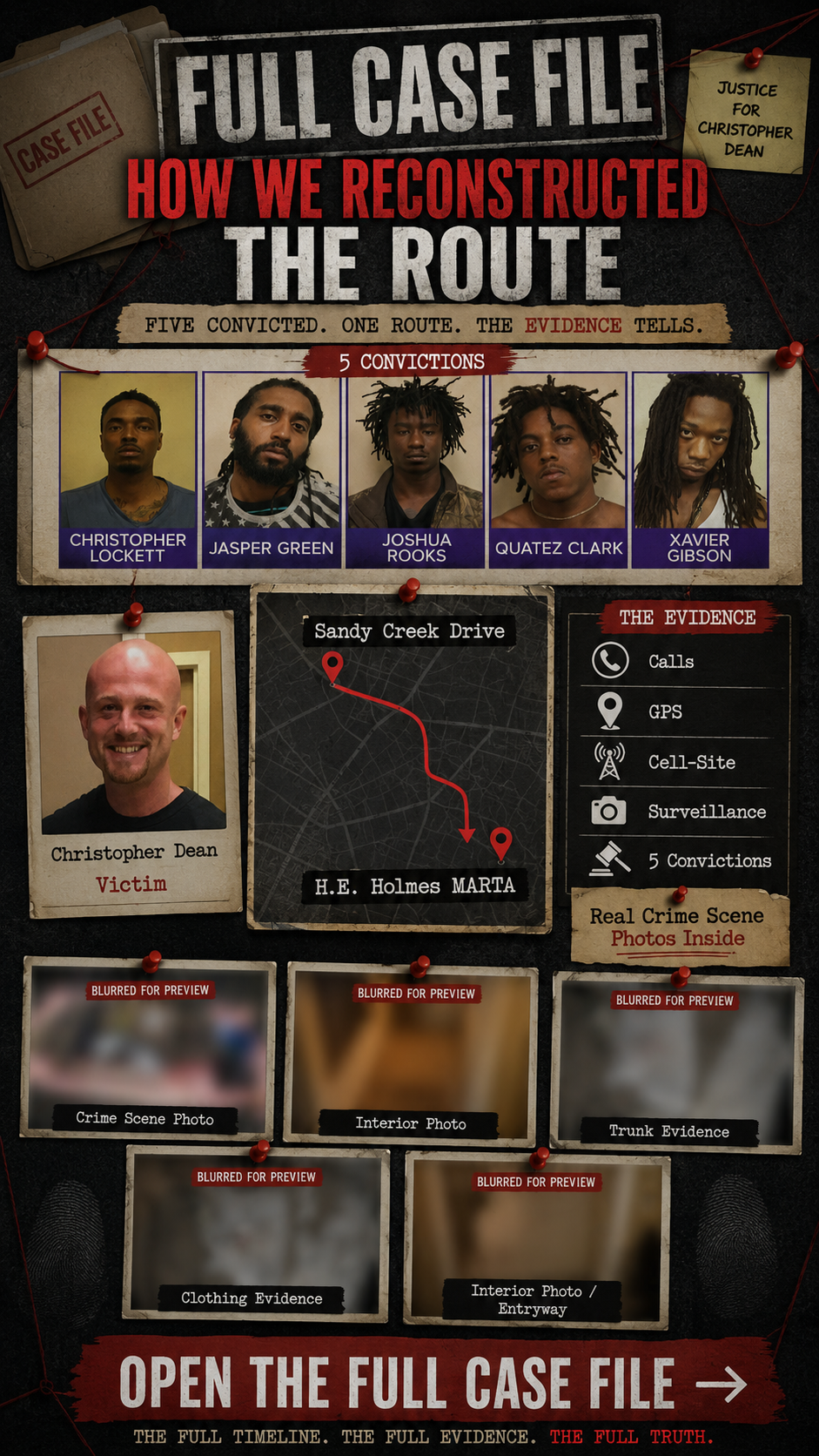 TTRTV case-file image
