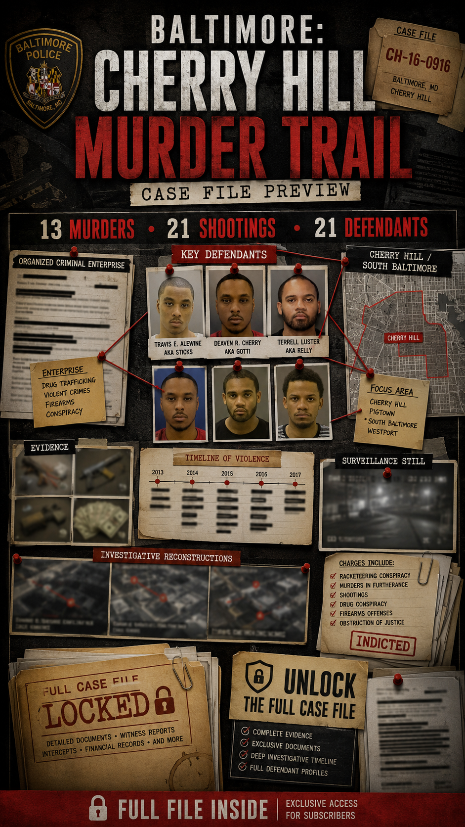 TTRTV case-file image