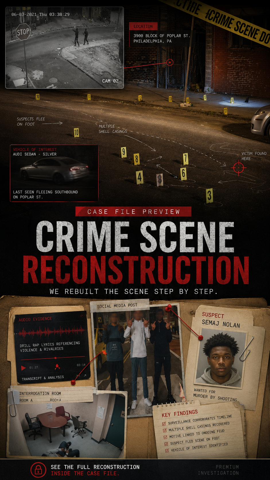 TTRTV case-file image