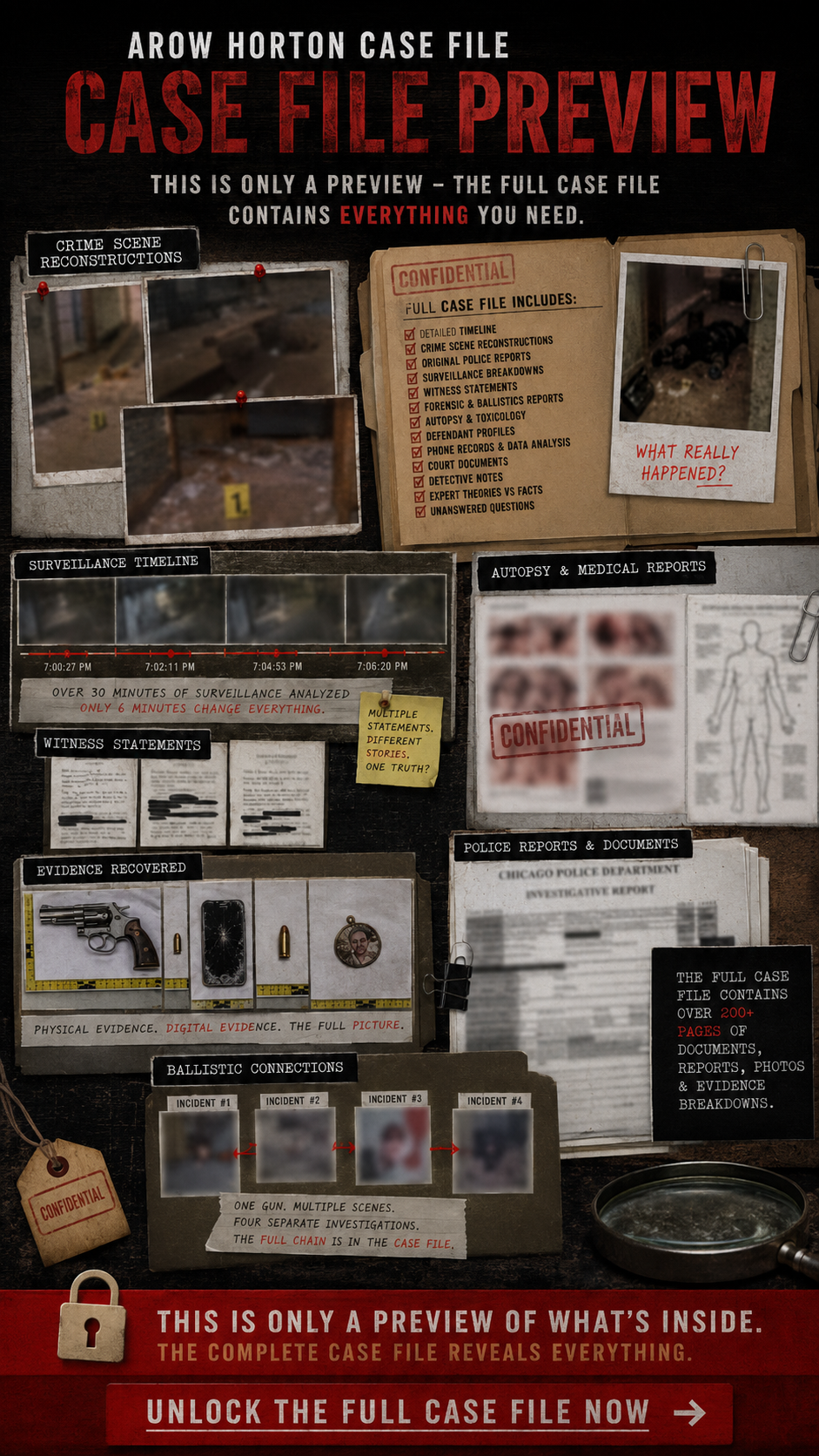 TTRTV case-file image