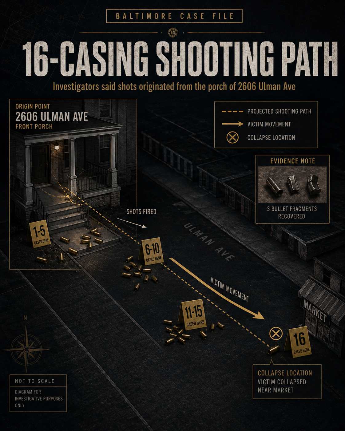 TTRTV case-file image