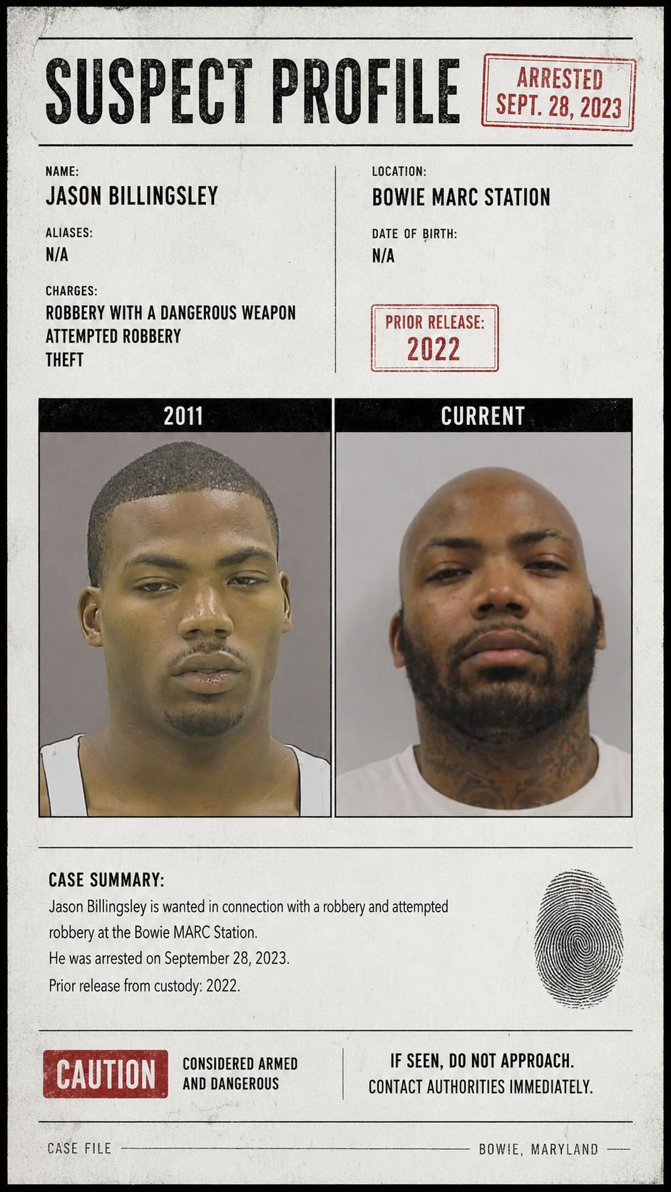 TTRTV case-file image