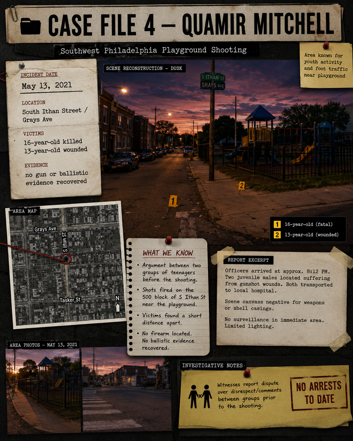 TTRTV case-file image