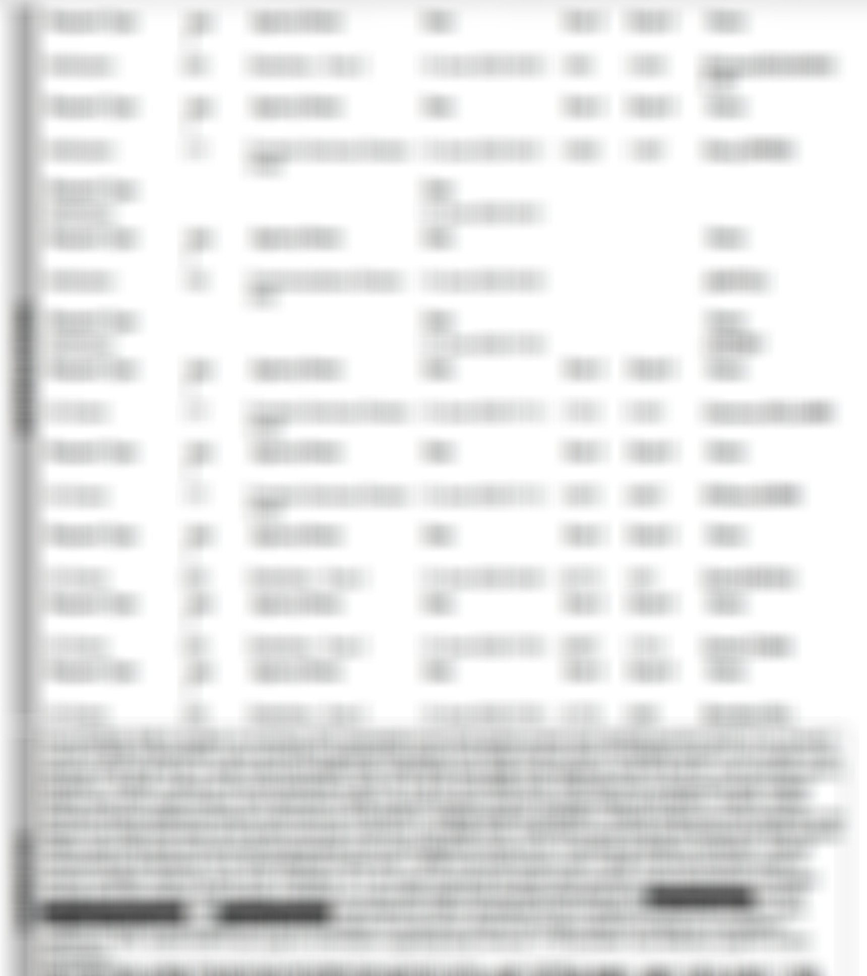 TTRTV case-file image