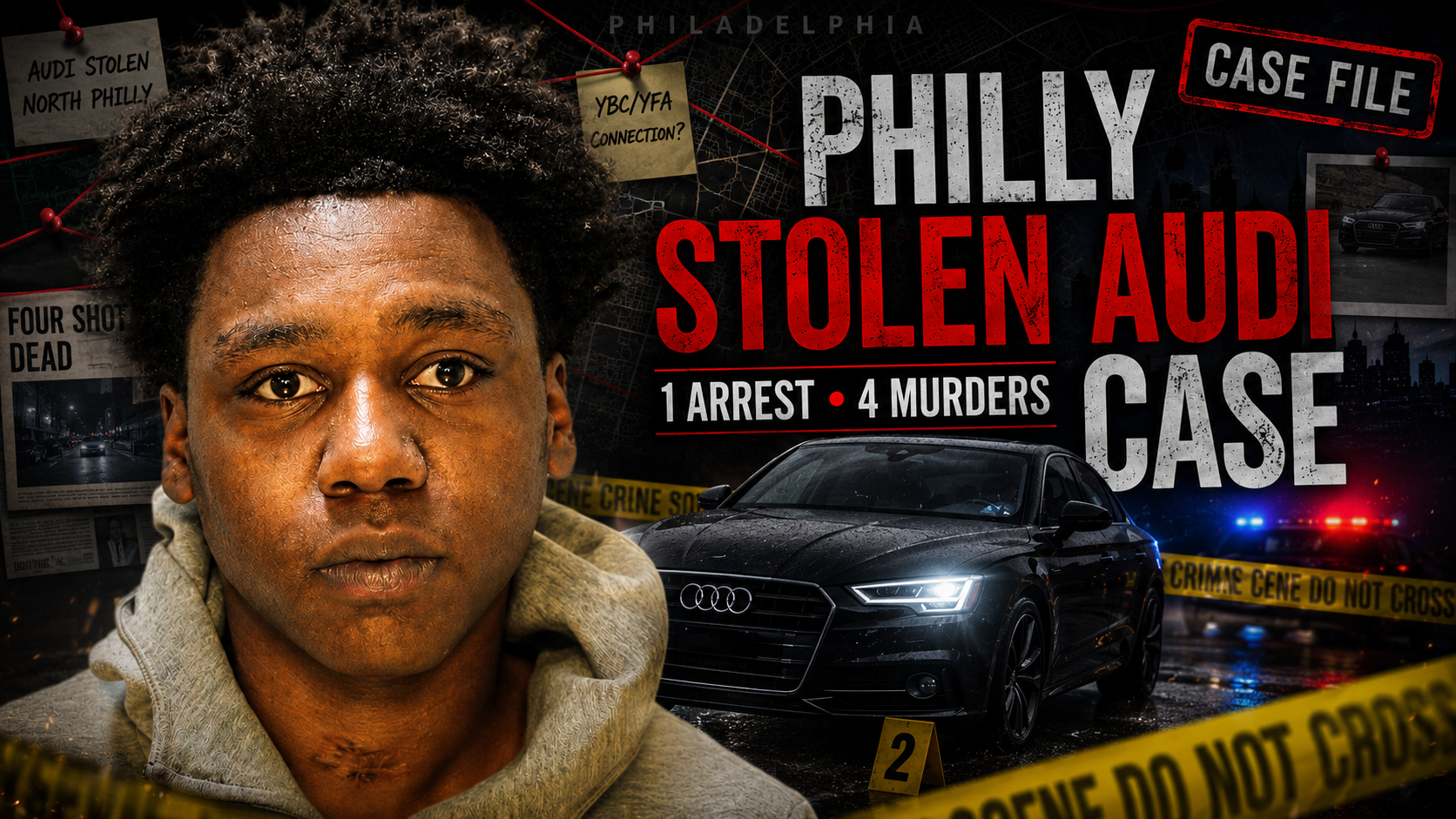 The Philly YBC/YFA Stolen Audi Case: One Arrest, Four Murders, And A Witness Who Named Names case file