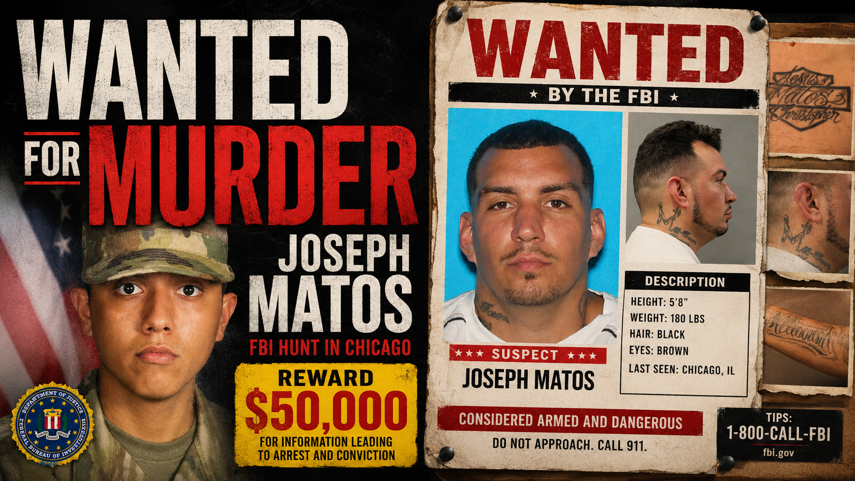 Joseph “Troubles” Matos Case File: The FBI Hunt, The National Guardsman Murder, And The Milwaukee Kings Indictment case file