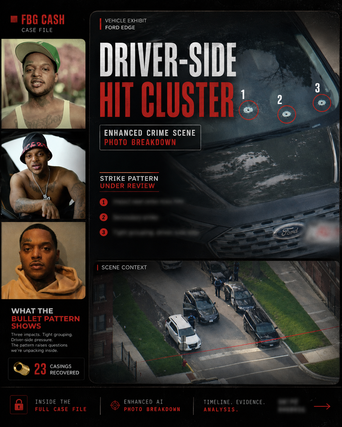 TTRTV case-file image