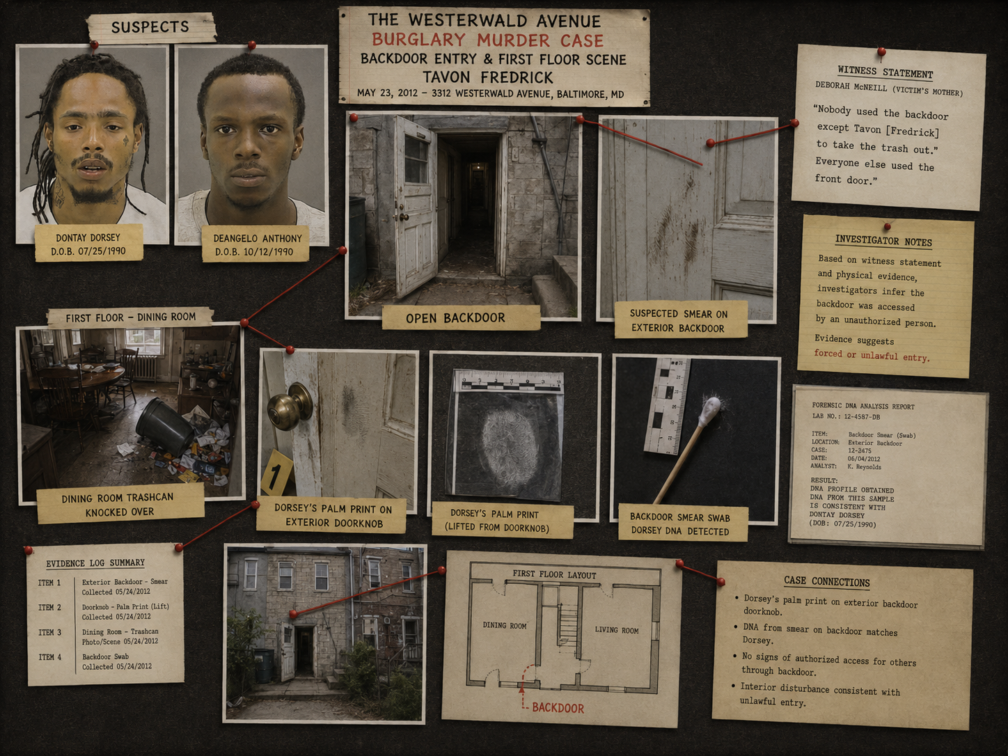 TTRTV case-file image