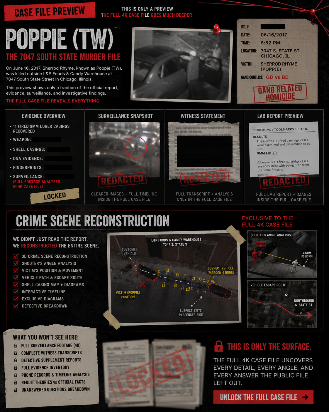 TTRTV case-file image