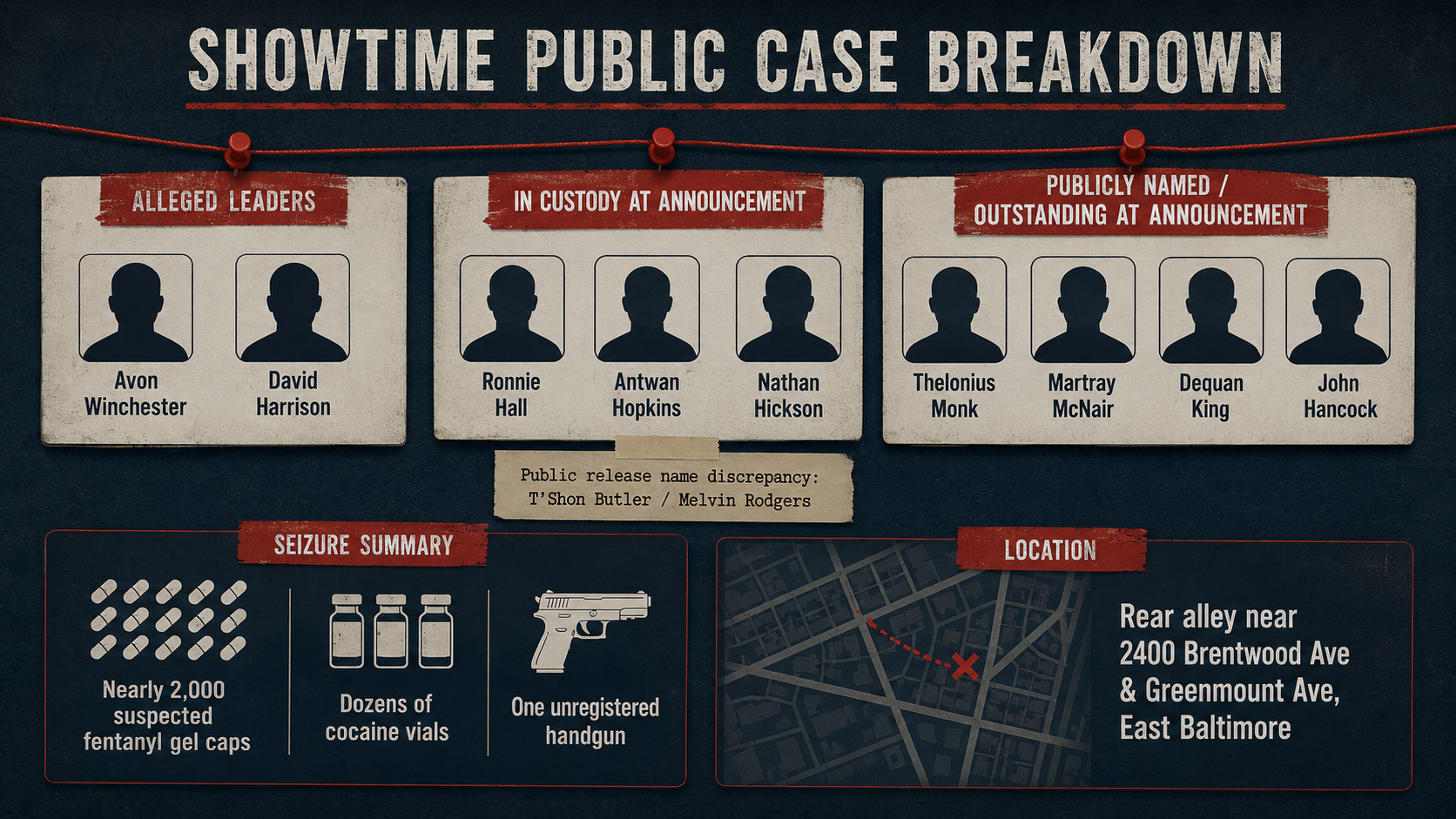 TTRTV case-file image