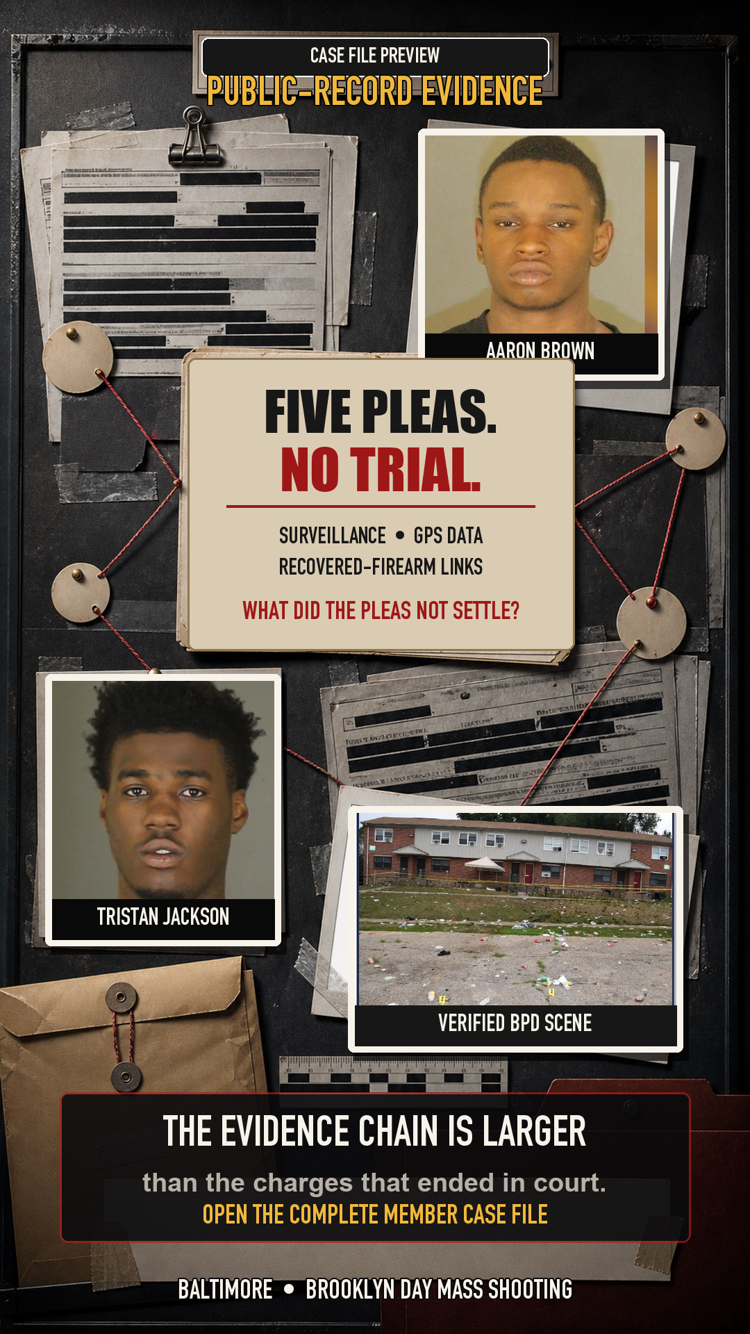 TTRTV case-file image