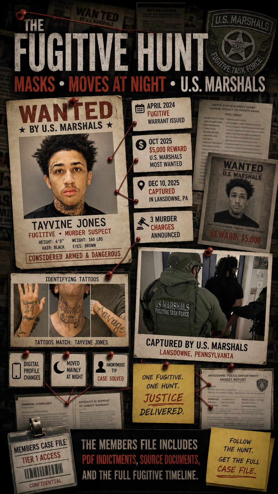 TTRTV case-file image