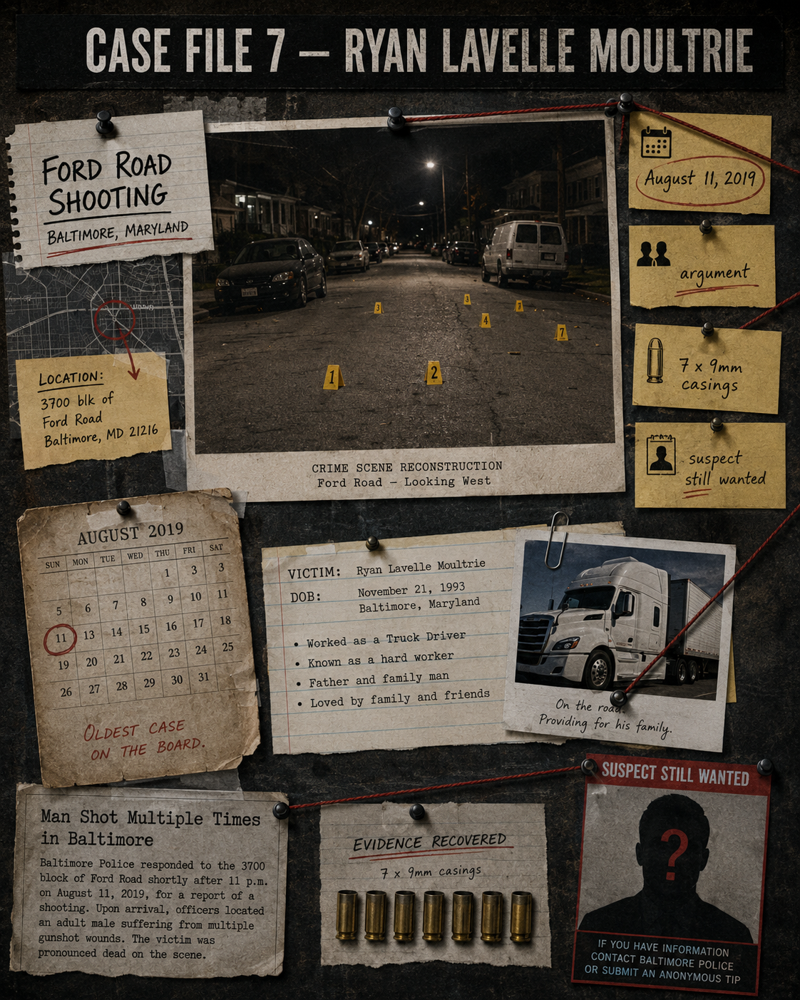 TTRTV case-file image