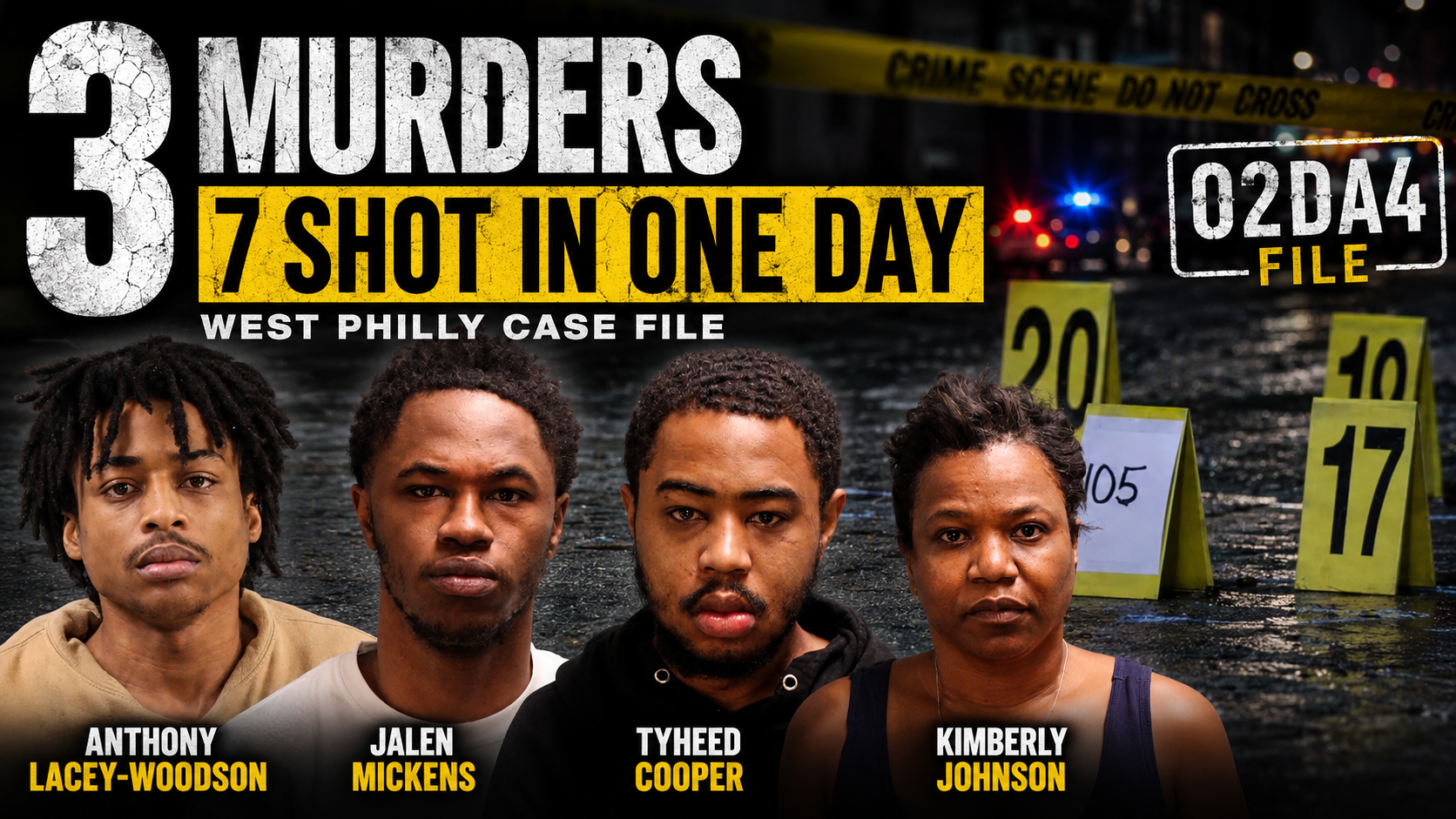 The 02da4 File: 7 Shot In One Day, 3 Murder Charges, And 103 Casings On South 60th case file
