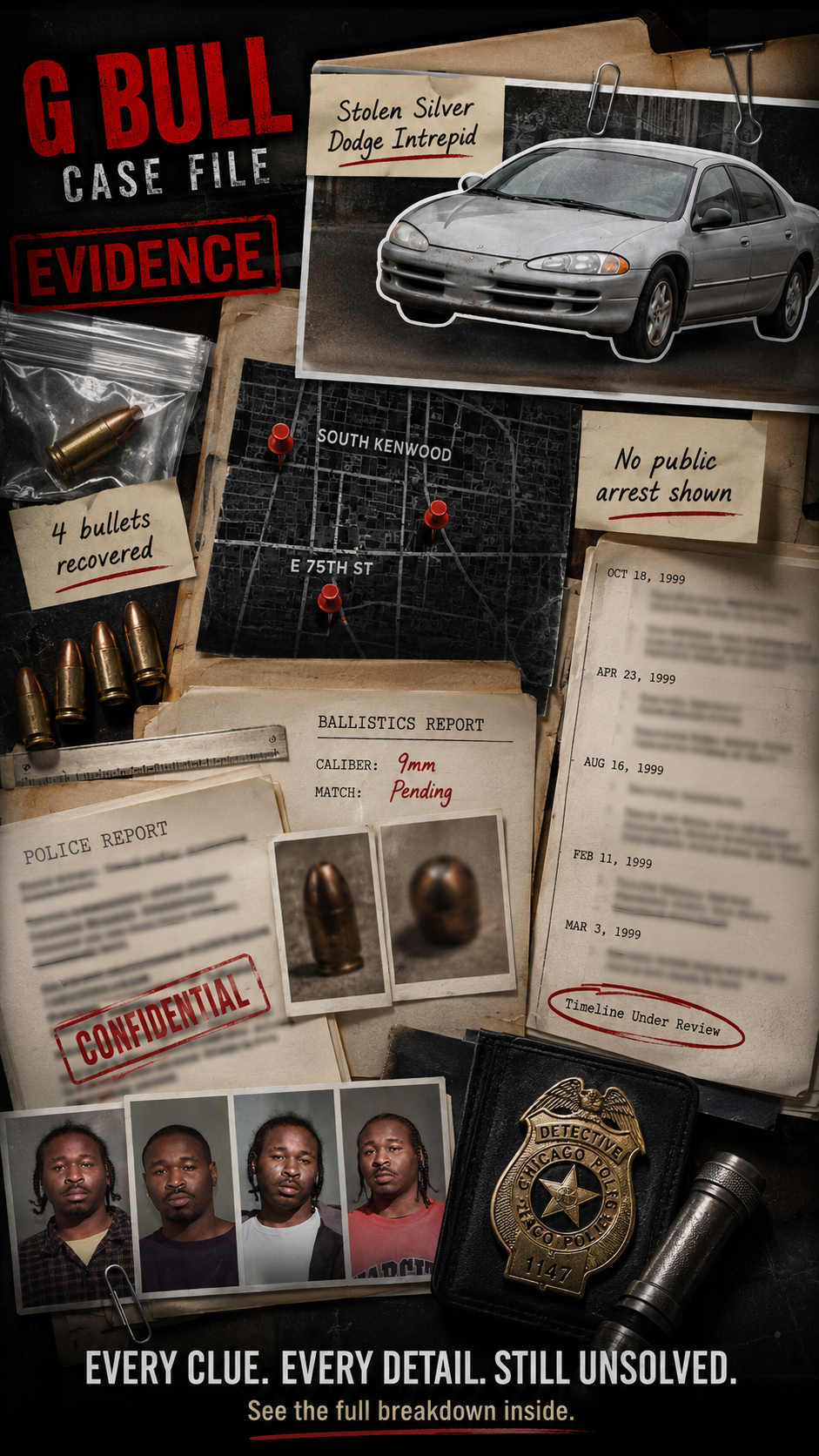 TTRTV case-file image