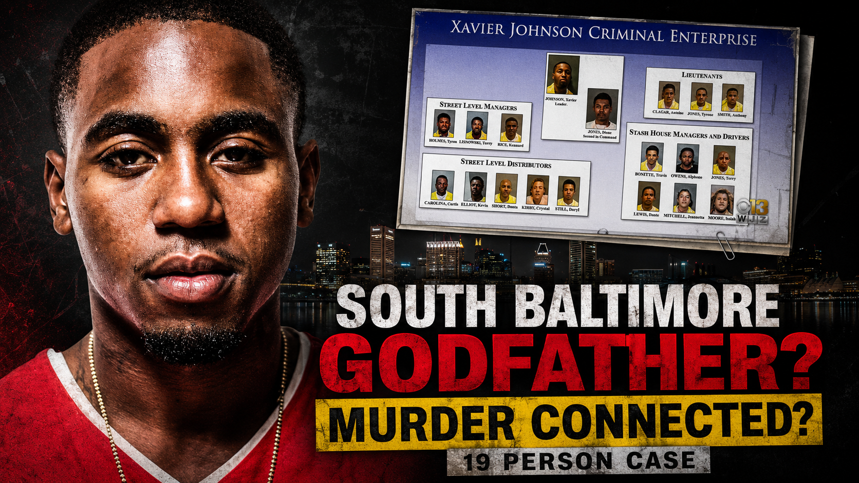 Before the prison sentence, before the guilty plea, before the 19 person indictment became public, Xavier Johnson was known in Baltimore as Lor X. To fans, he was a rapper with a heavy South Baltimore image. To prosecutors, that image became something much bigger. Authorities described him as the center of a drug enterprise connected to fentanyl, heroin, firearms, stash apartments, and a case that reached far beyond music.