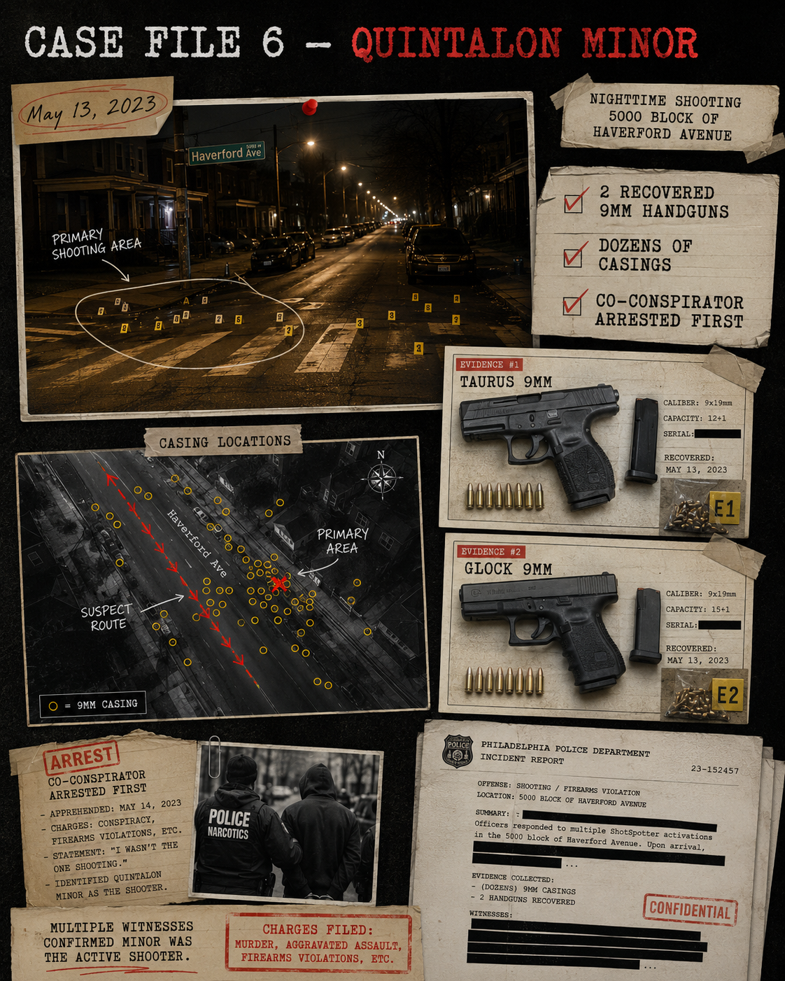 TTRTV case-file image
