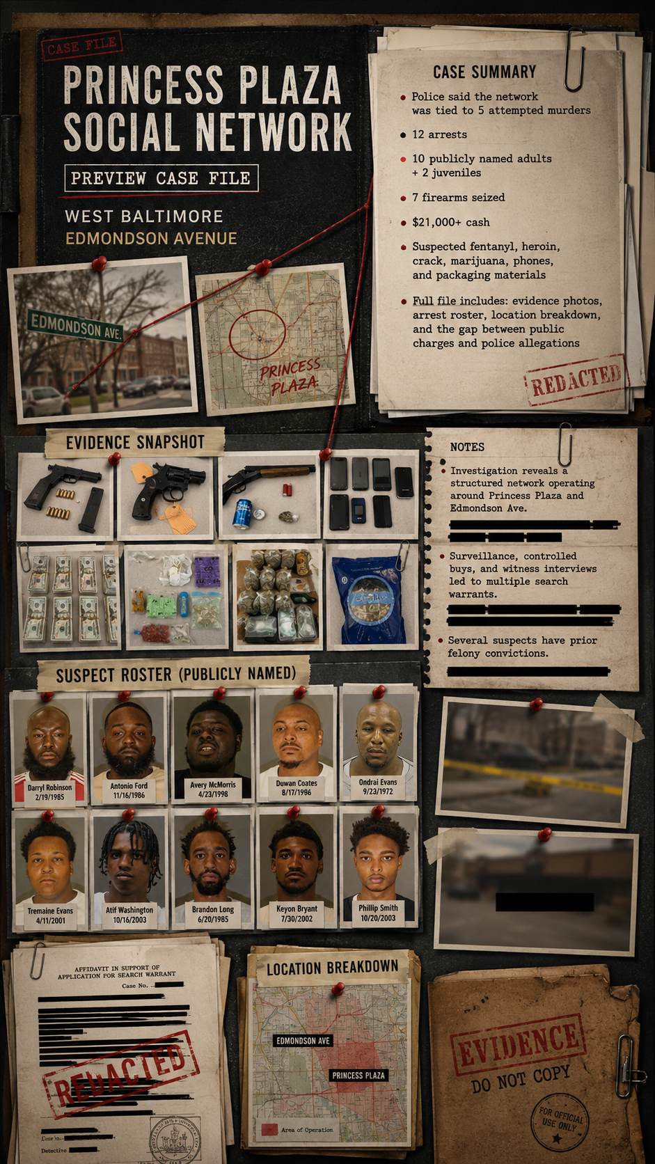 TTRTV case-file image