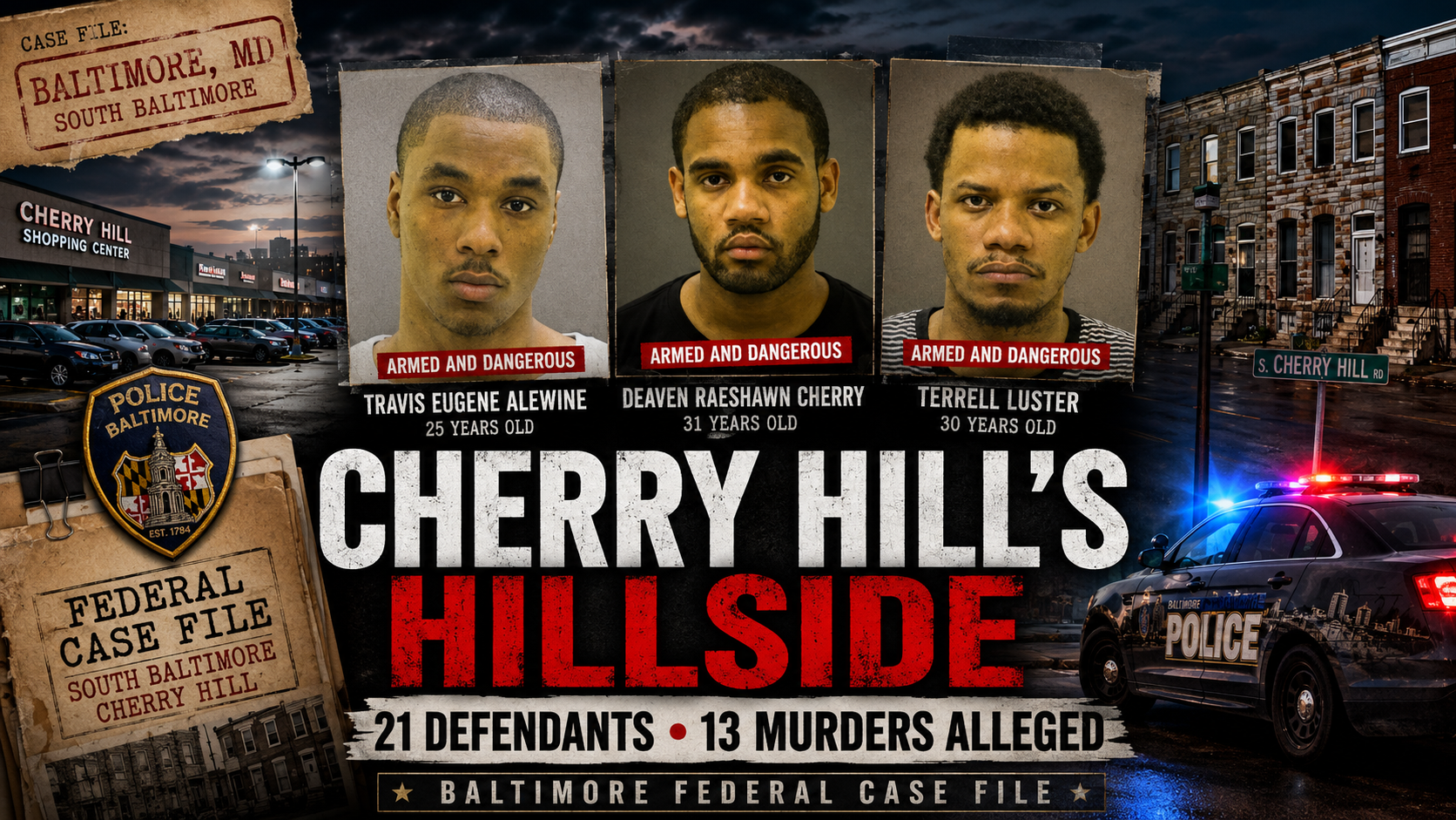 On September 8, 2016, federal prosecutors returned an indictment out of Baltimore, Maryland, that named 21 defendants tied to what prosecutors called the Hillside Enterprise. The case was unsealed on September 9, 2016, and alleged a Cherry Hill-based operation connected to 13 murders, 21 non-fatal shootings, drug distribution, firearms, stash houses, and years of violence across South Baltimore.
The public entry point was much smaller.