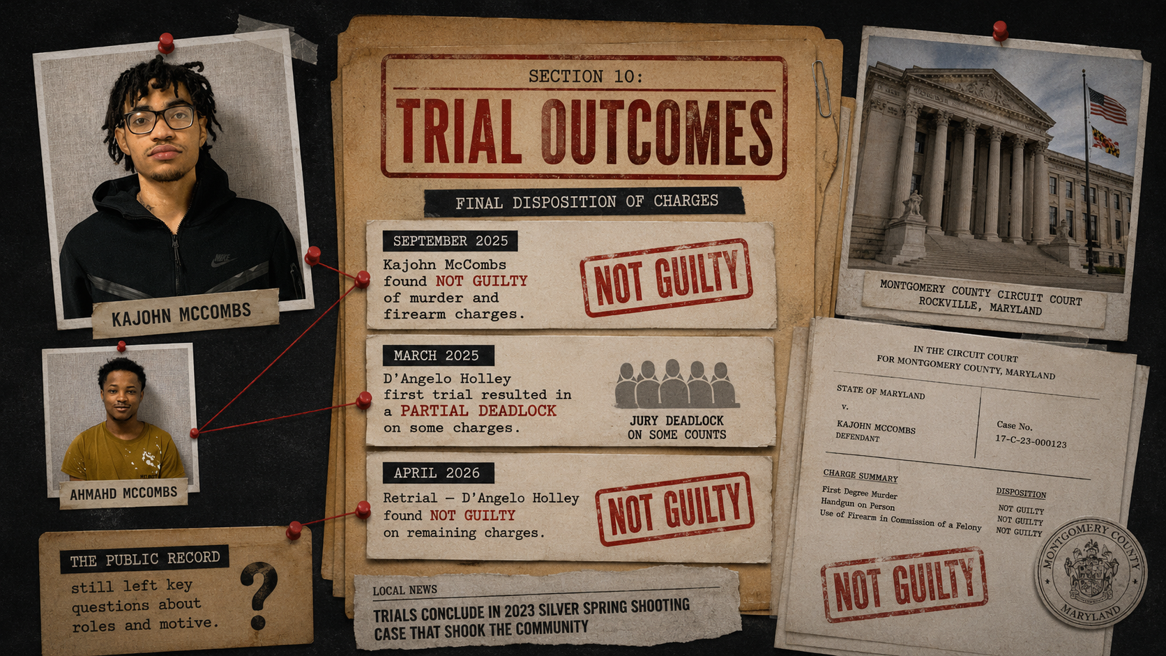 TTRTV case-file image