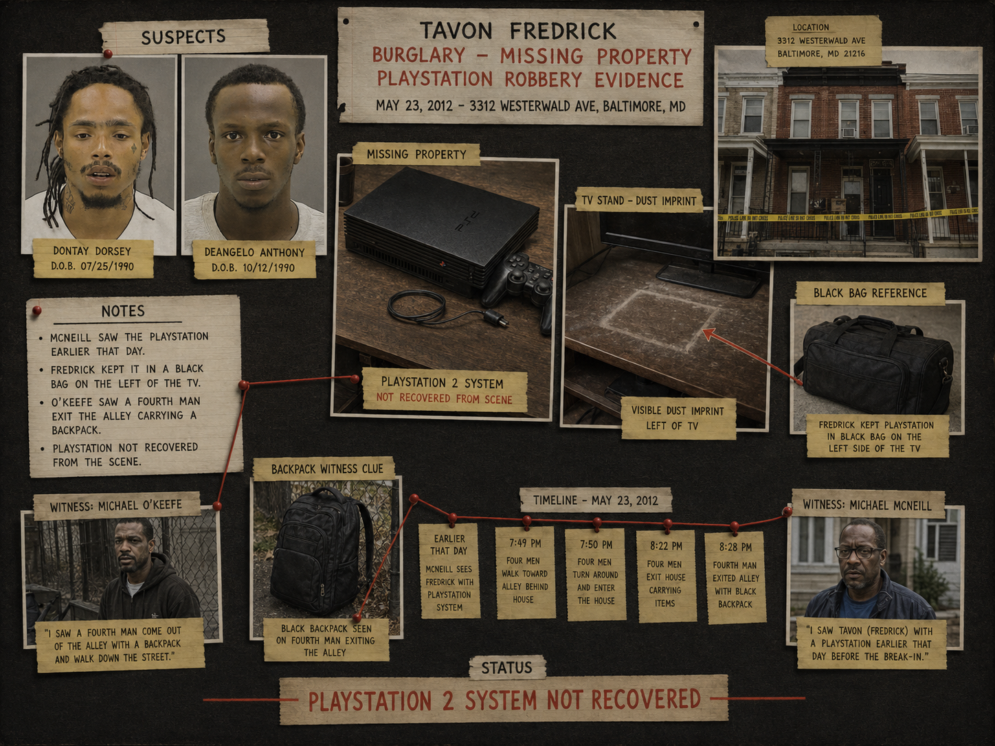 TTRTV case-file image