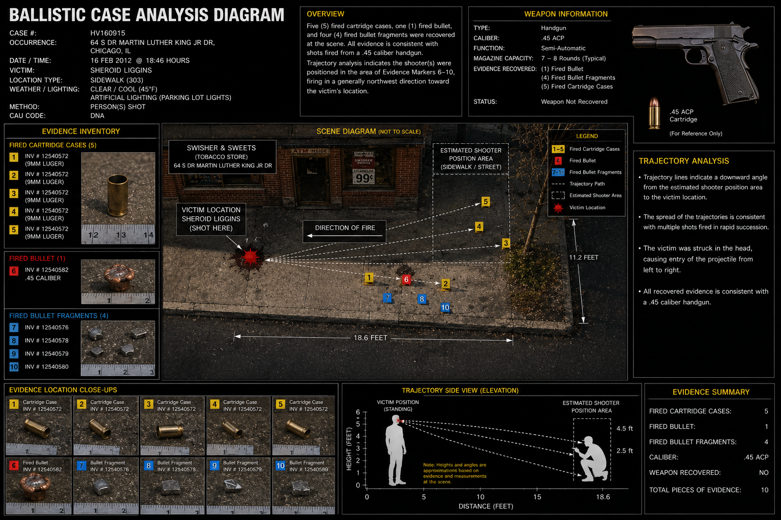 TTRTV case-file image